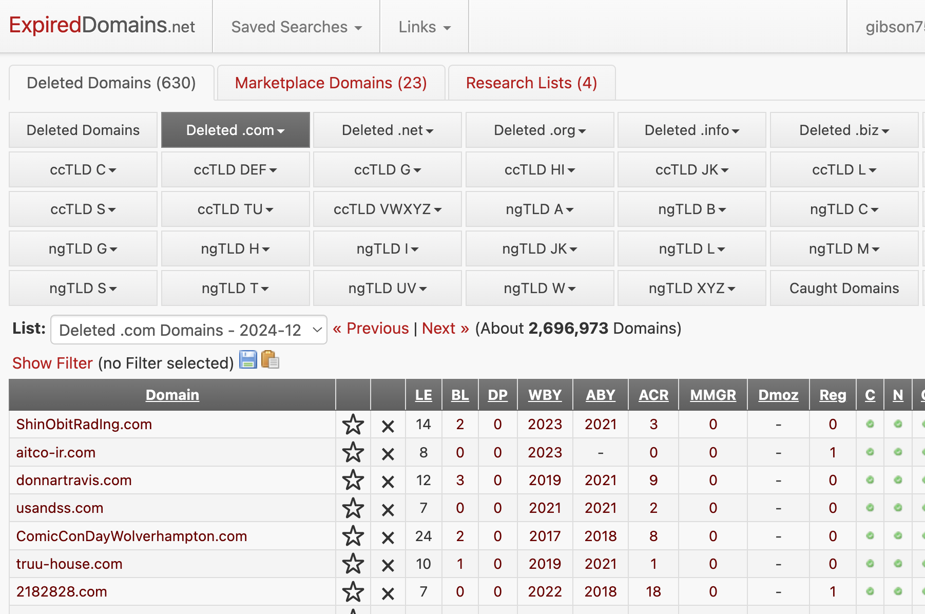 Using Expired Domains for OPSEC