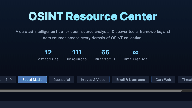 Creating OSINT Resources