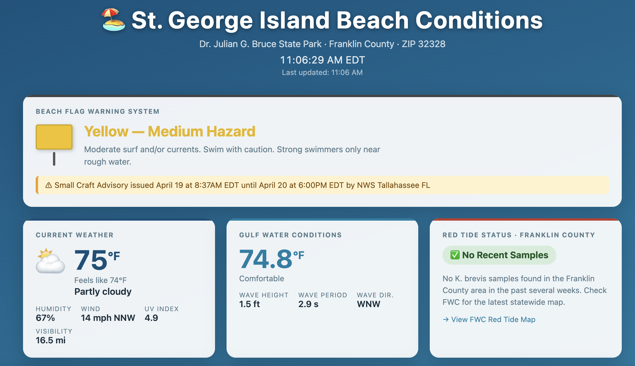 Brainstorming and AI