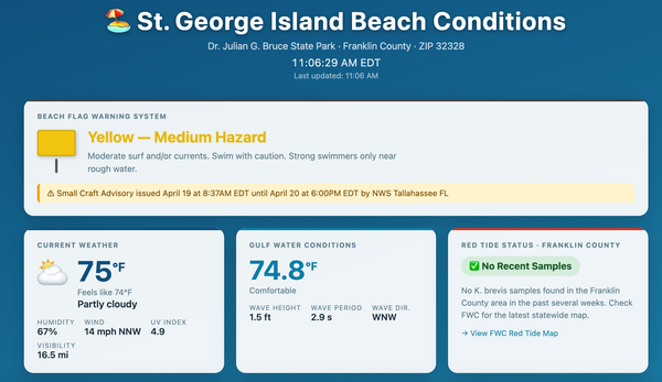 Brainstorming and AI